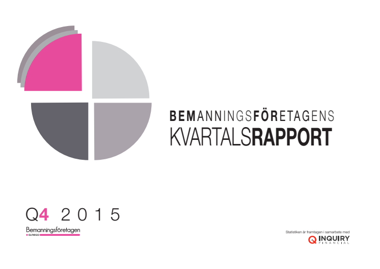 Kvartalsrapport Q4 2015