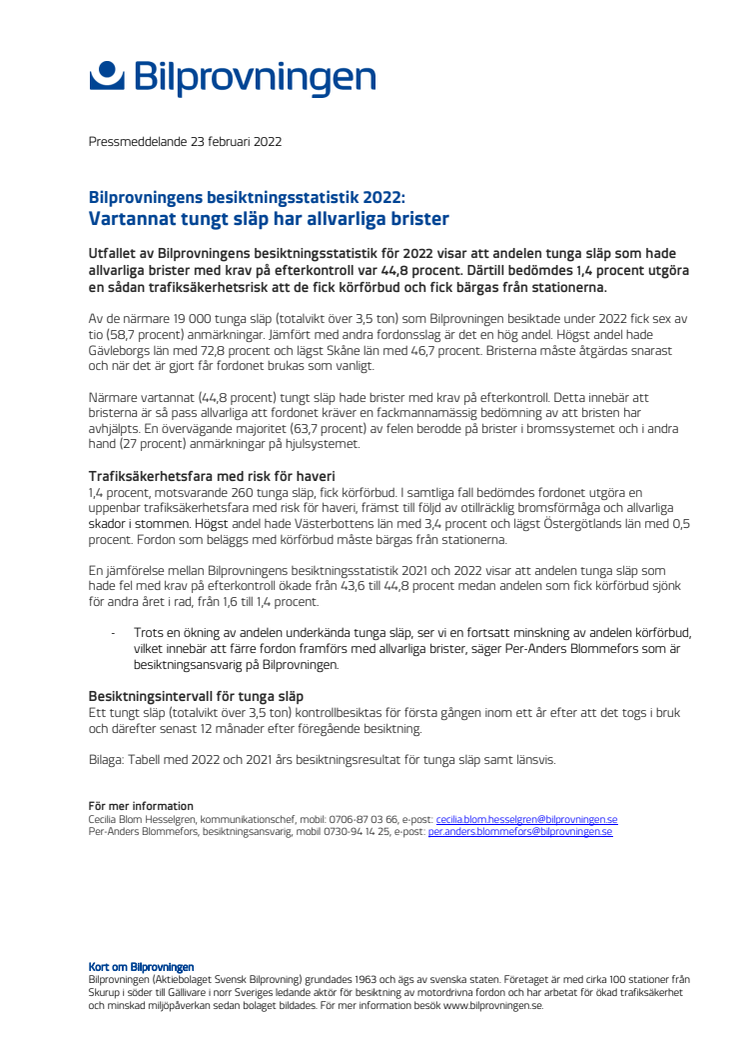 Pressinfo_Bilprovningen_besiktningsutfall_2022_tunga_slap.pdf