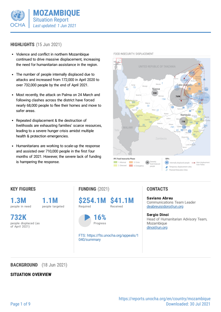 situation_report_-_mozambique_-_1_jun_2021.pdf