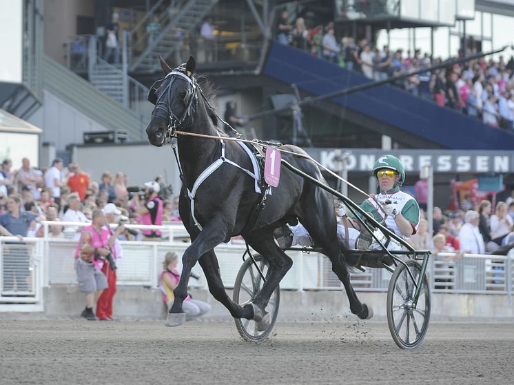 Panne de Moteur och Örjan Kihlström