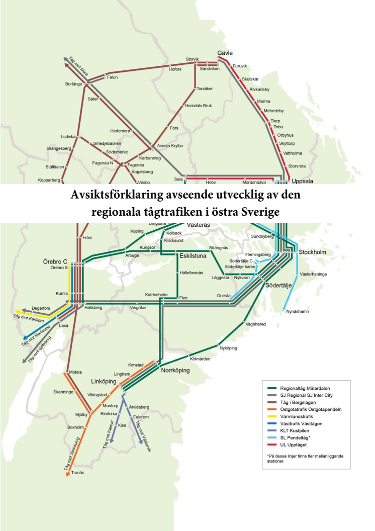 Avsiktsförklaring storregionalt kollektivtrafiksystem