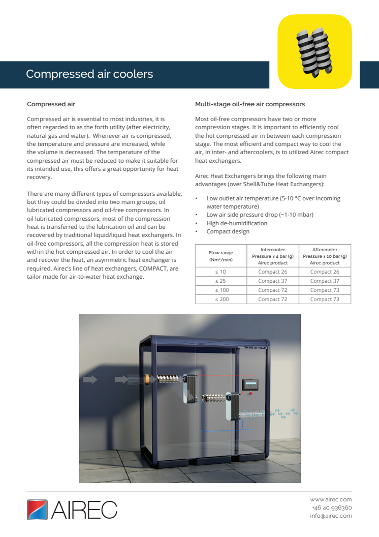 Airec application - Compressed air coolers