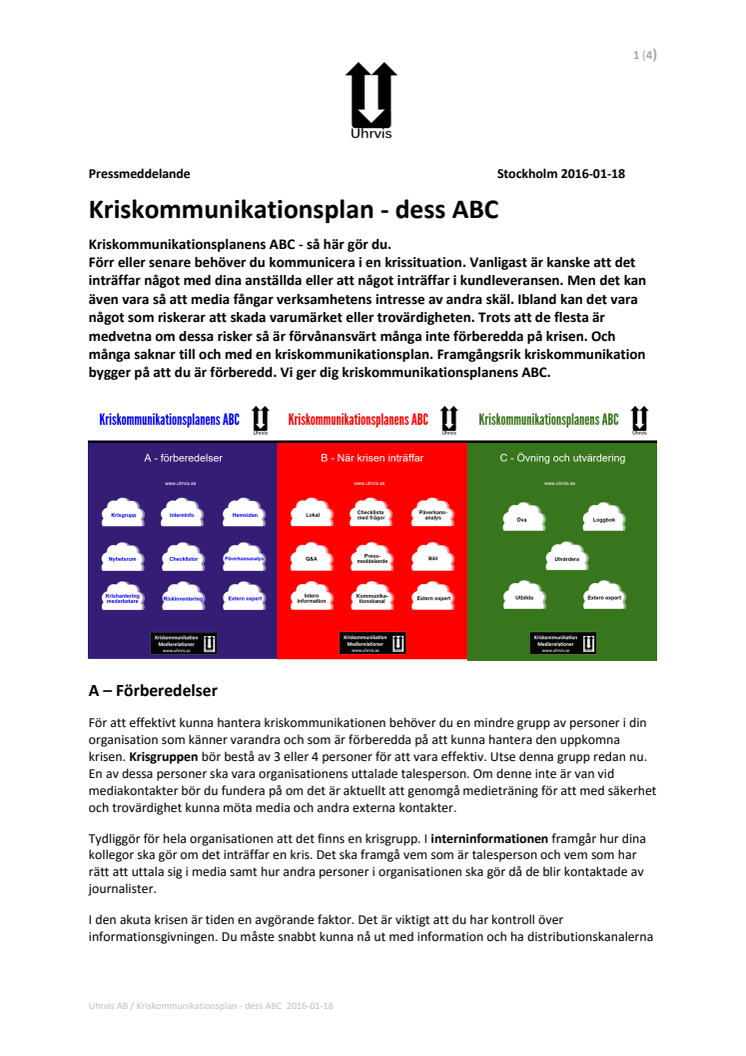 Kriskommunikationsplan - dess ABC 