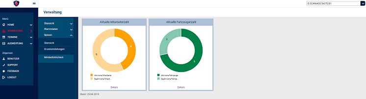 Scania Spesenportal - einfache und intuitive Handhabung