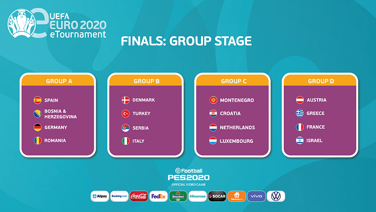 Finals_Group Stage 19052020-01