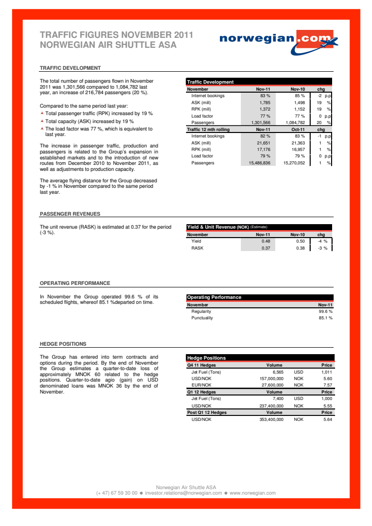 Norwegian Reports Strong Passenger Growth in November