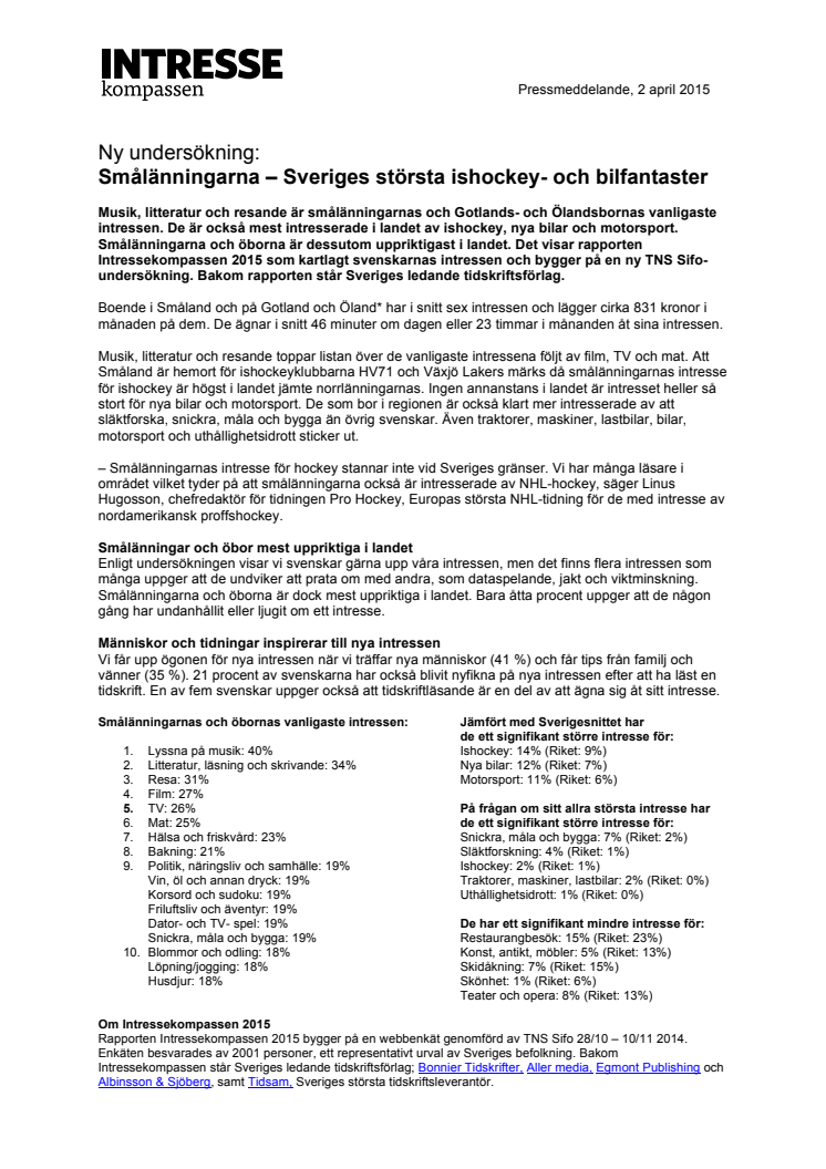 Smålänningarna – Sveriges största ishockey- och bilfantaster