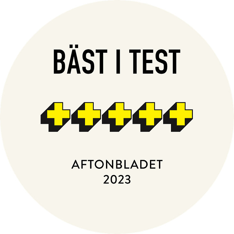 Bäst i test