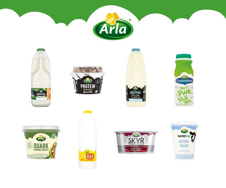 Arla Branded Portfolio