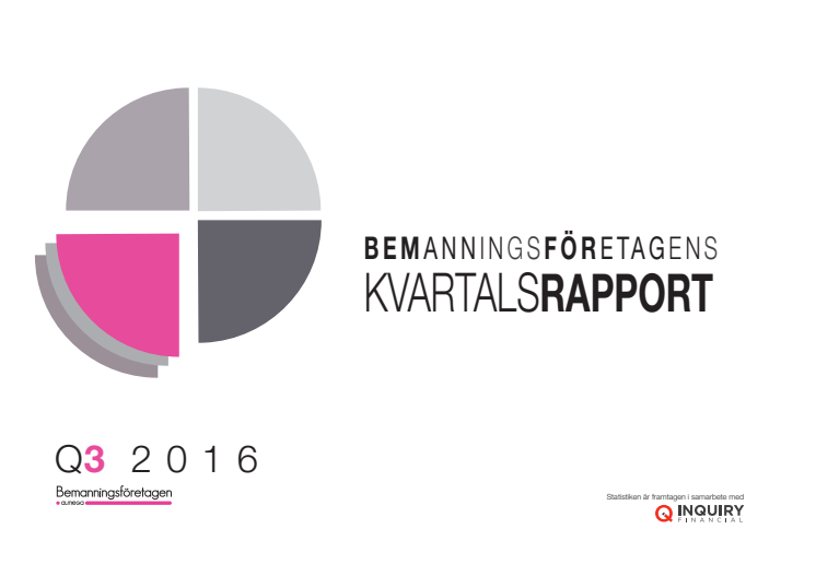 Bemanningsföretagens kvartalsrapport Q3