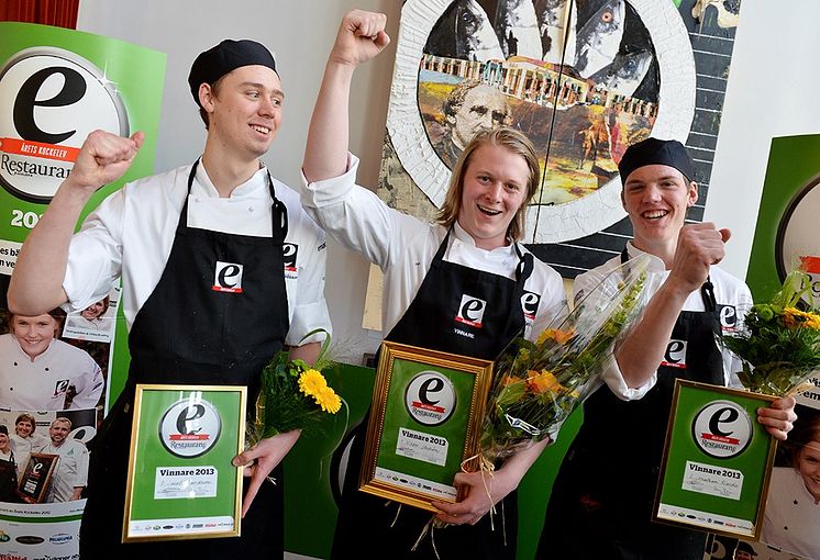 Viktor Ellström från Borgholms Gymnasium på Öland vann Årets Kockelev 2013.     Ta bort