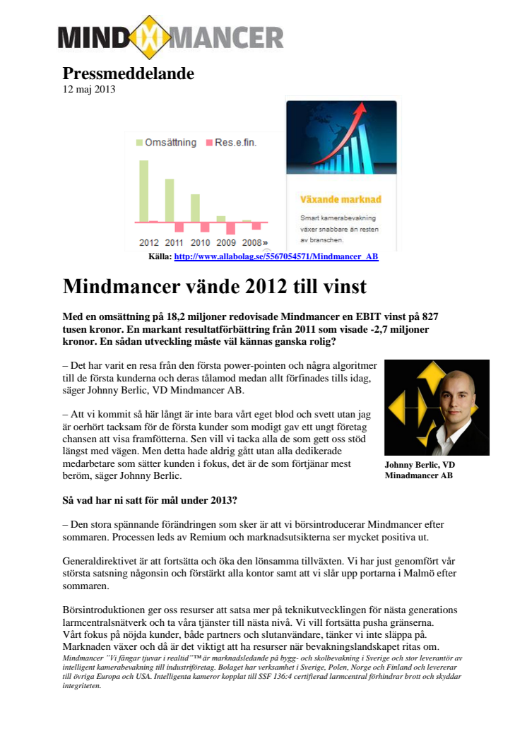 Mindmancer vände 2012 till vinst