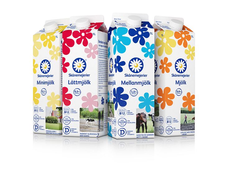  Gruppbild på Skånemejeriers nya mjölkförpackningar