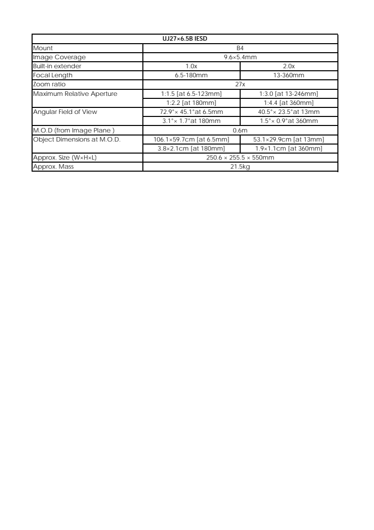 Canon Tekniska specifikationer UJ27×6.5B IESD