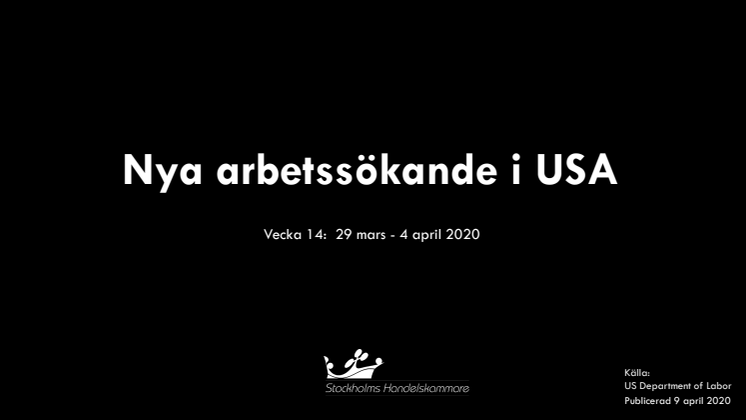 Nya arbetslösa i USA - säsongsjusterade siffror