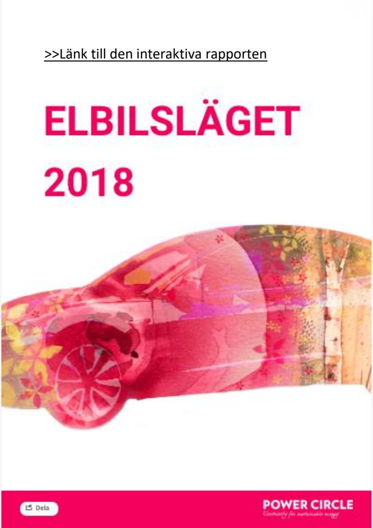 Elbilsläget 2018 med ny prognos