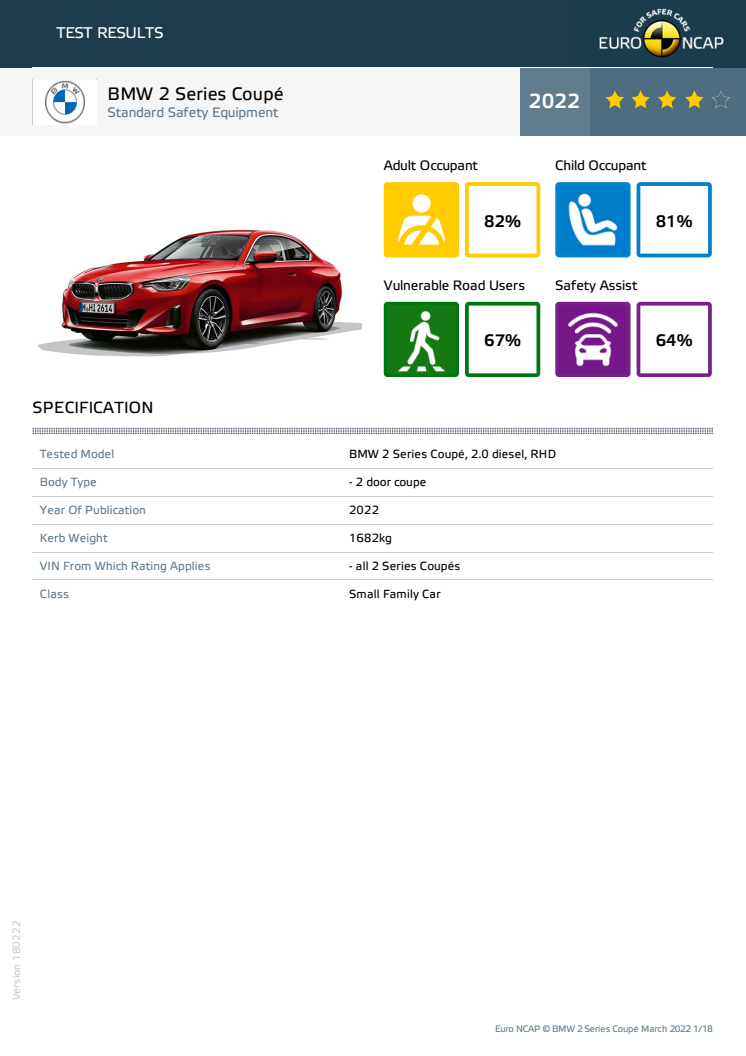 BMW_2 Series Coupe_2022_Datasheet.pdf