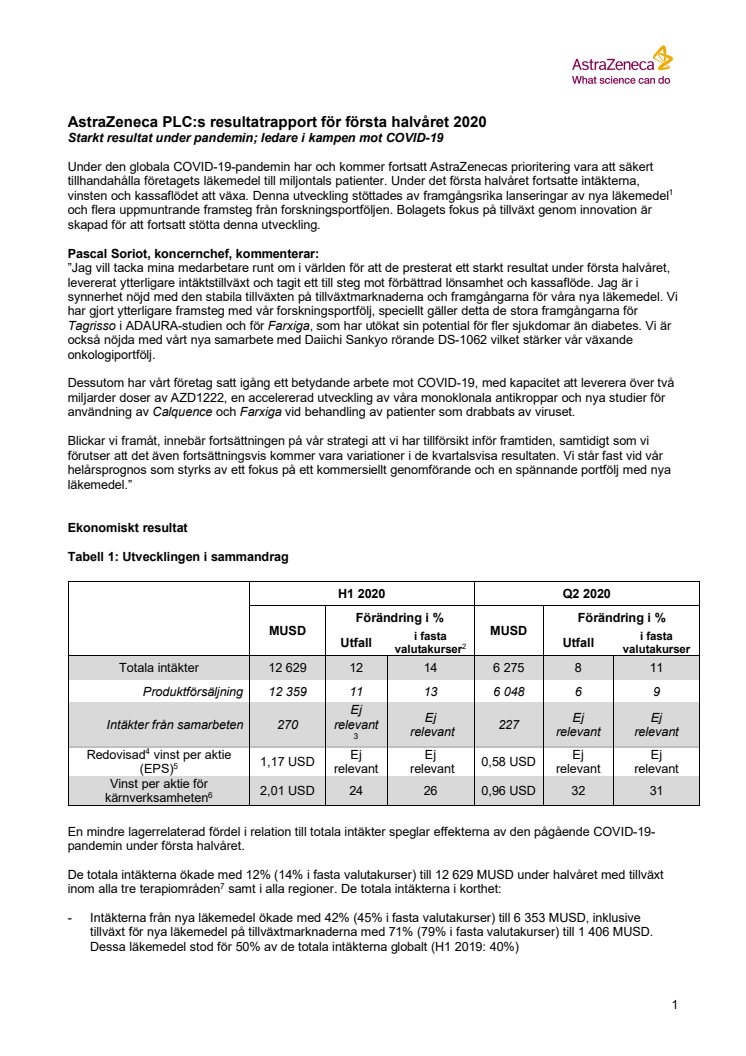 AstraZeneca PLC:s resultatrapport för första halvåret 2020