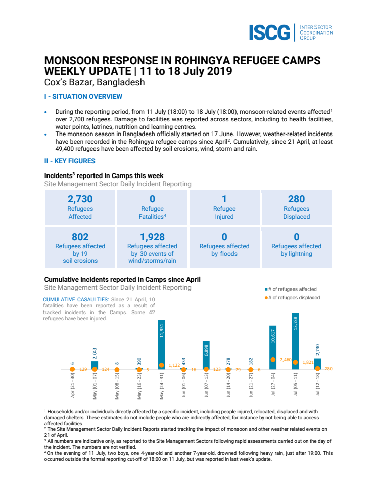 ISCG Report on the Monsoon 