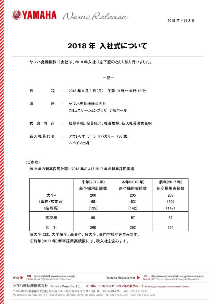 2018年 入社式について