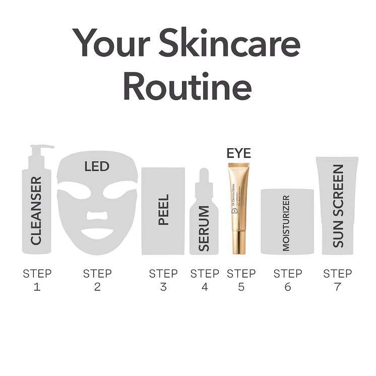 13 _DI_Eye_YourSkincareRoutine.jpg
