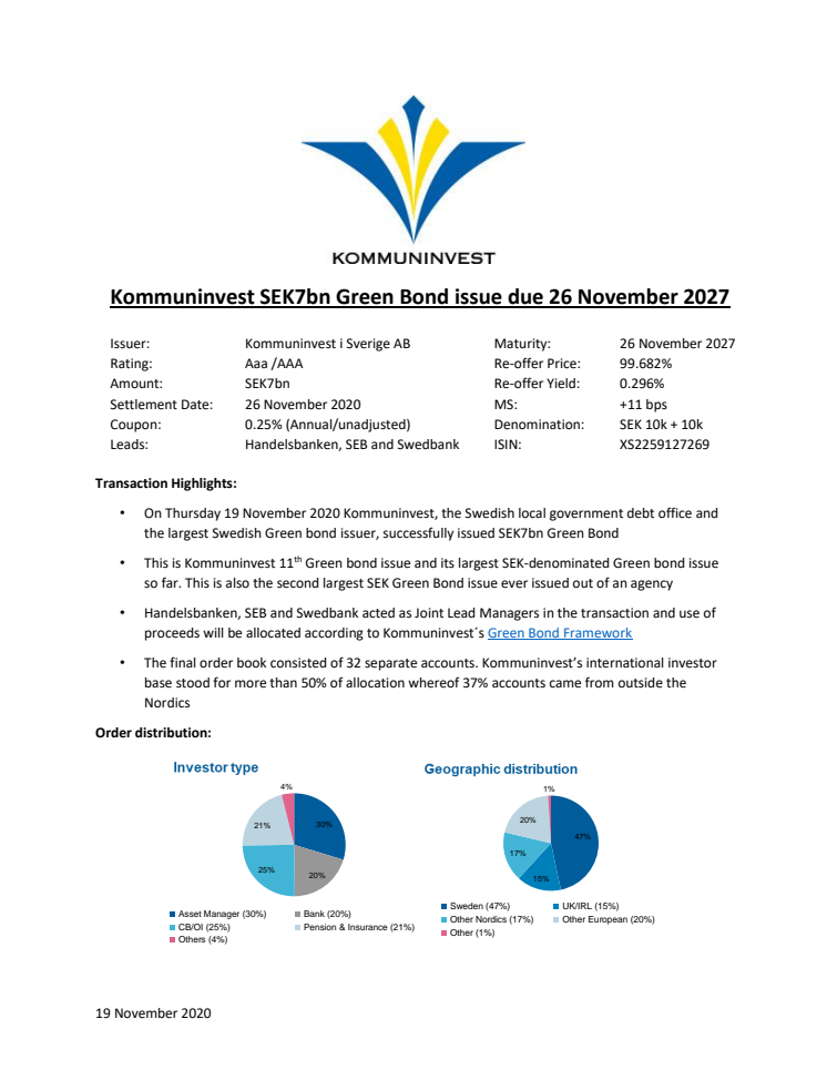 Green Bond Deal Summary