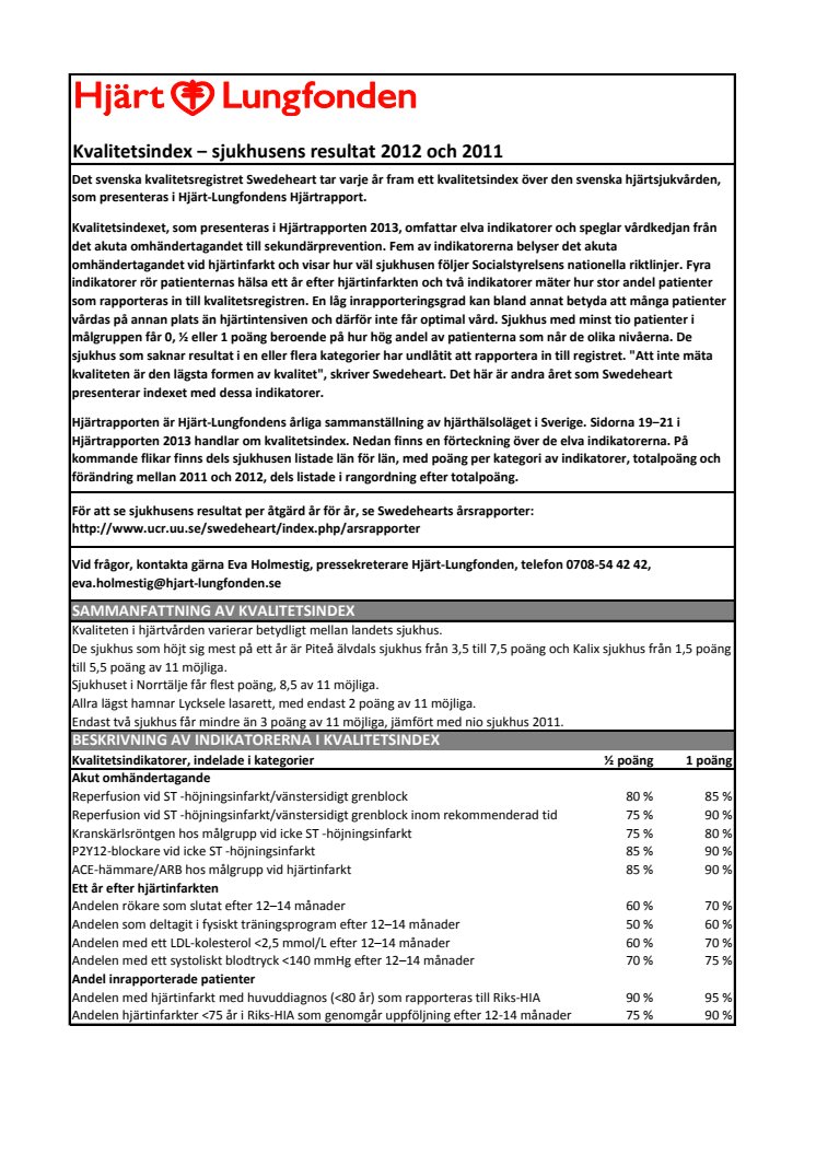 Kvalitetsindex 2013