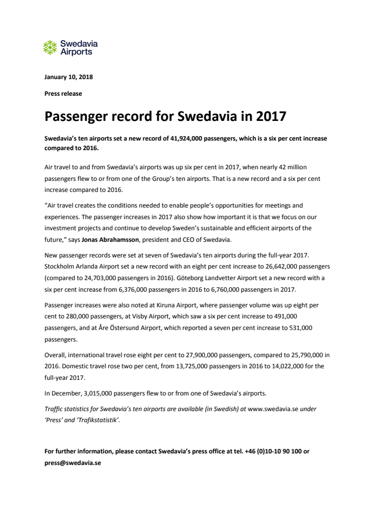 Passenger record for Swedavia in 2017