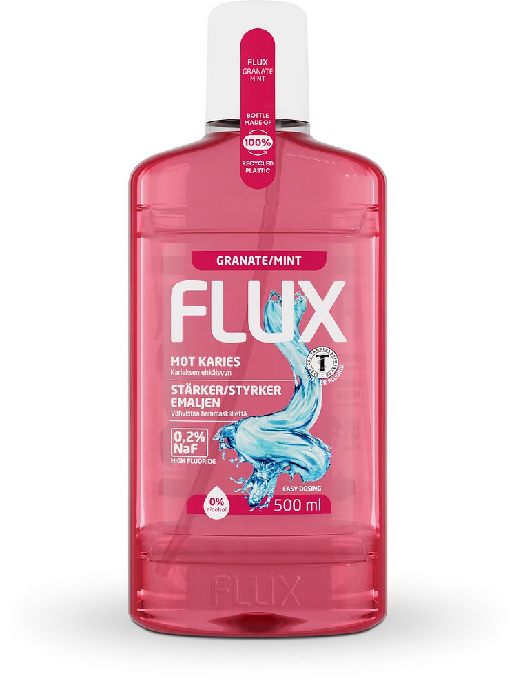 Flux Granate Mint Fluoridskölj.jpg