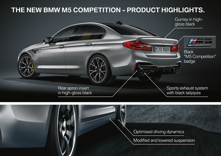  BMW M5 Competition