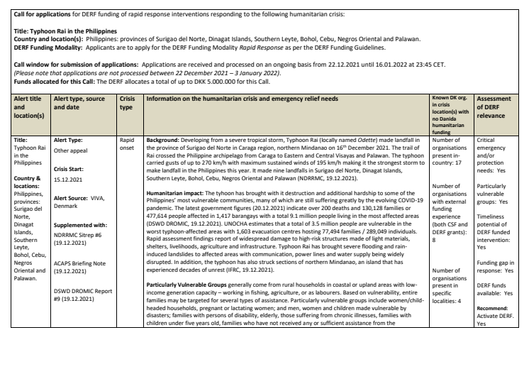 21-010-RO-Call for applicants-Tyhoon Rai in the Philippines.pdf