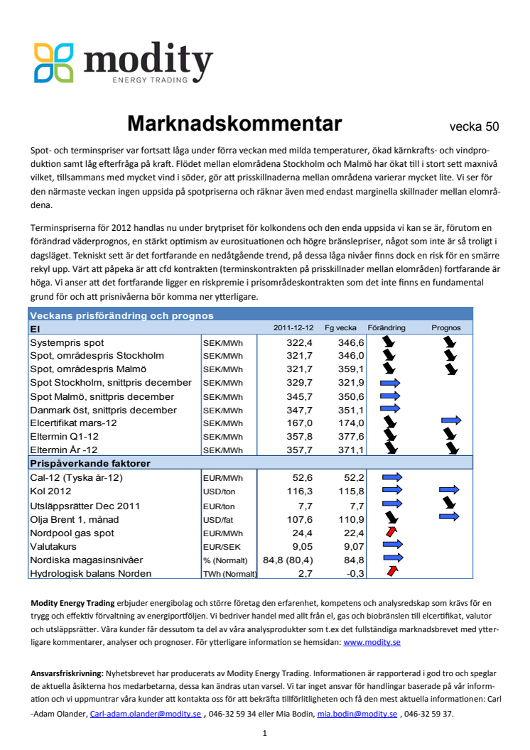 Marknadskommentar v. 50