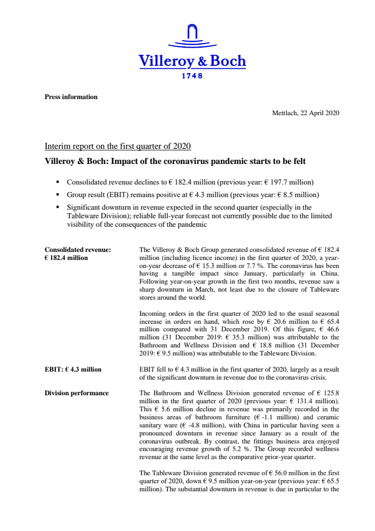 Interim report on the first quarter of 2020: Impact of the coronavirus pandemic starts to be felt