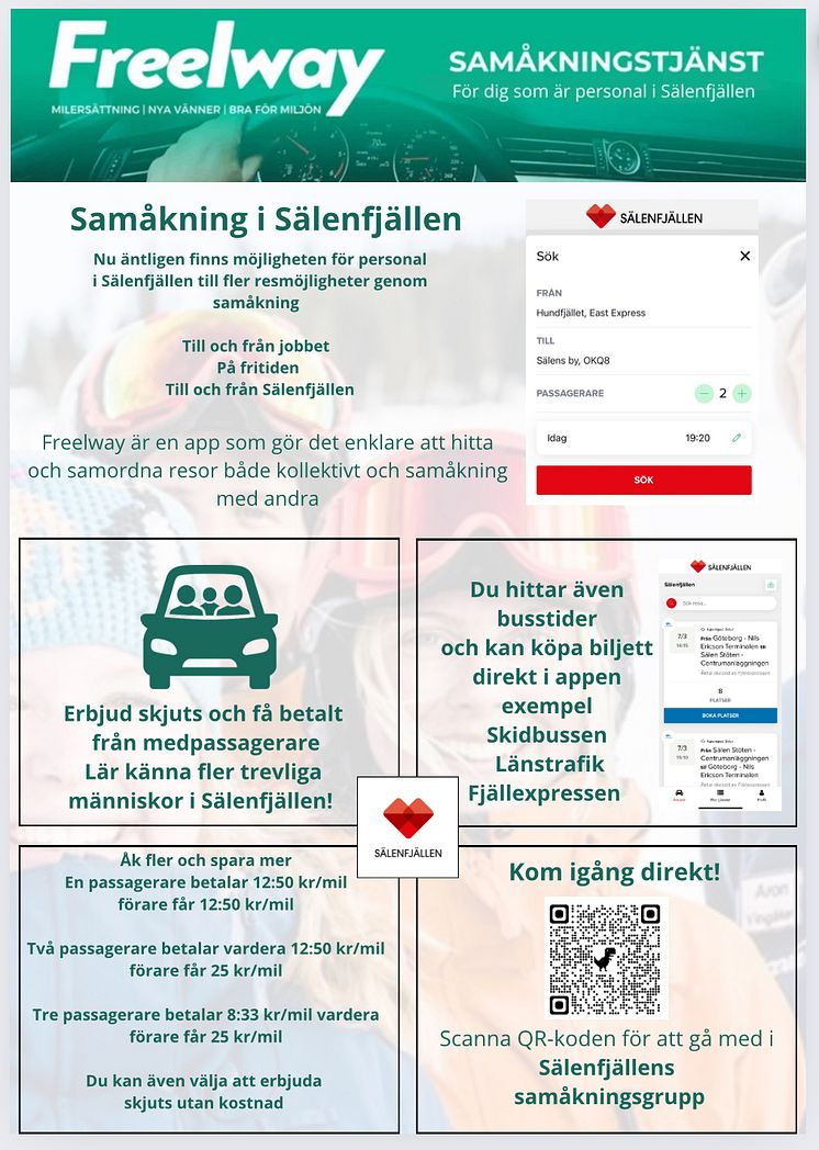 Samåkning i Sälenfjällen