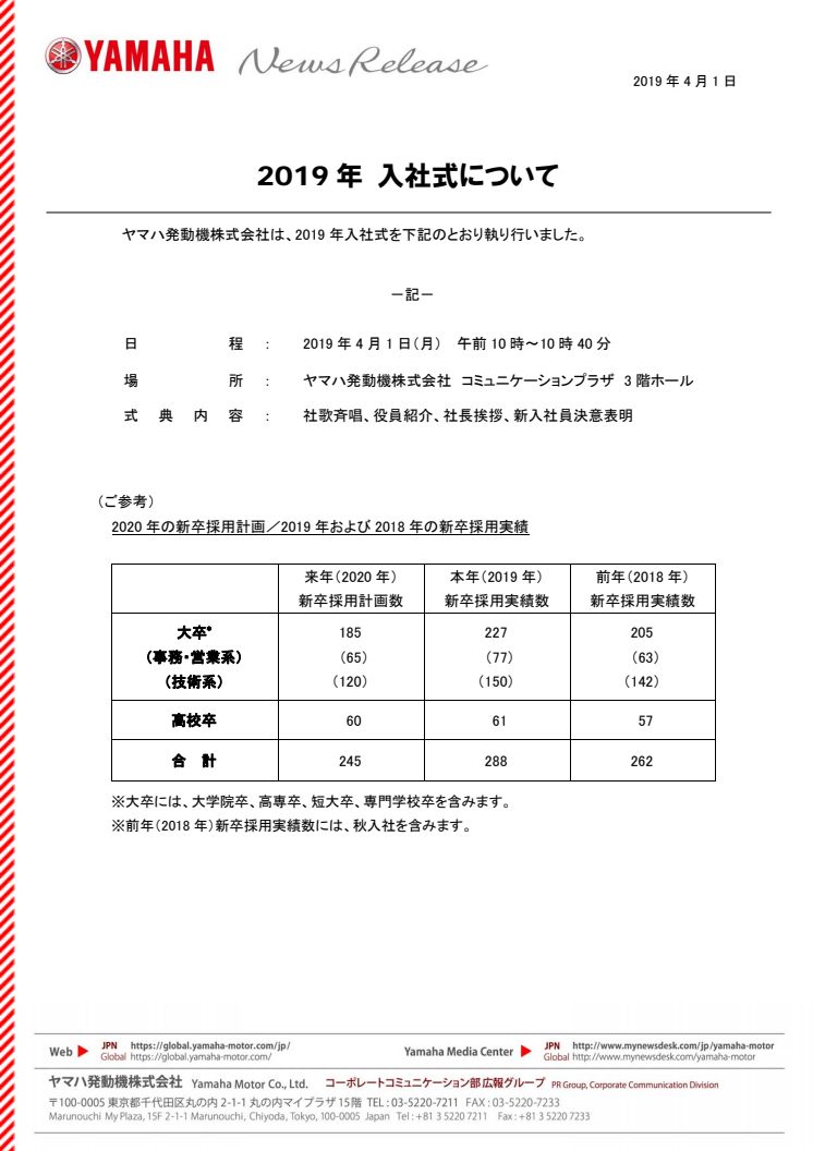 2019年 入社式について