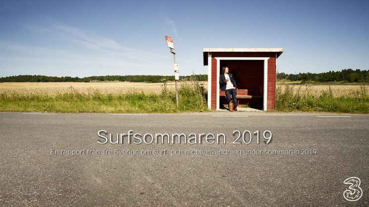 Surfsommaren 2019