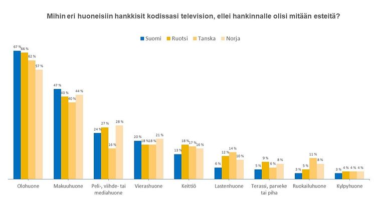 Uusi_Graafi_Huoneet.JPG