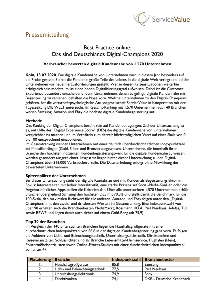 Best Practice online: Das sind Deutschlands Digital-Champions 2020