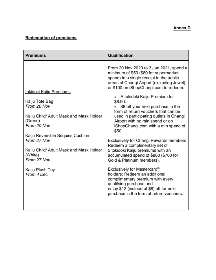 Annex D - Redemption of premiums