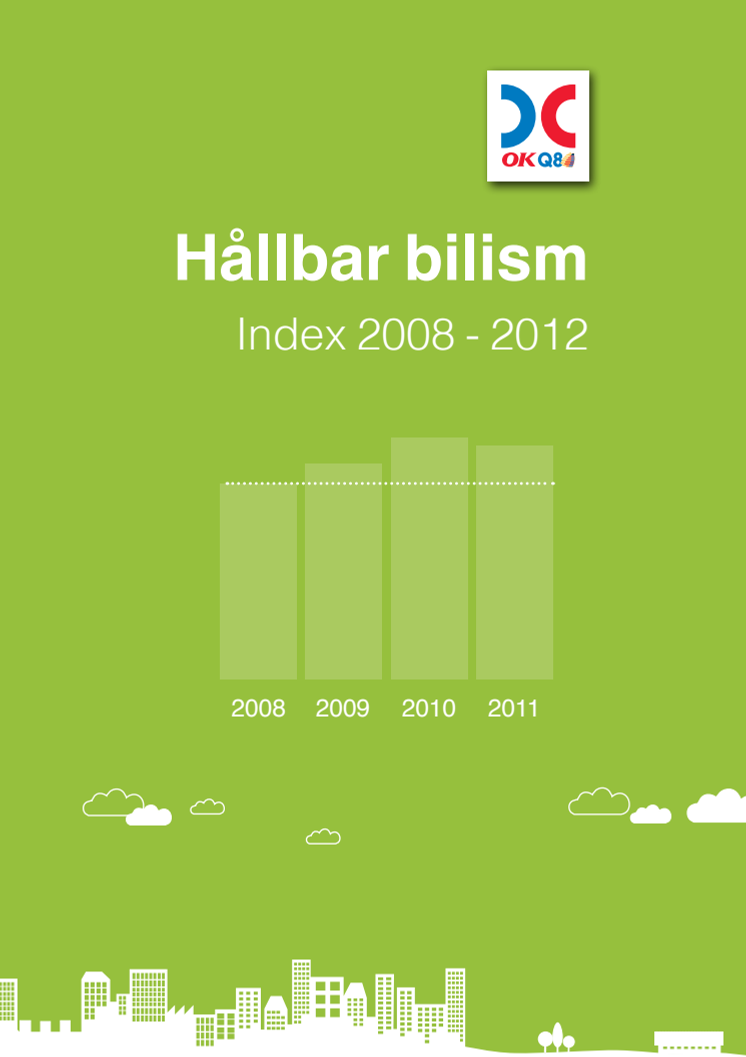 Hållbar bilism index 2008-2012
