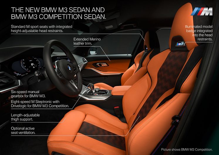 BMW M3 - Product Highlights