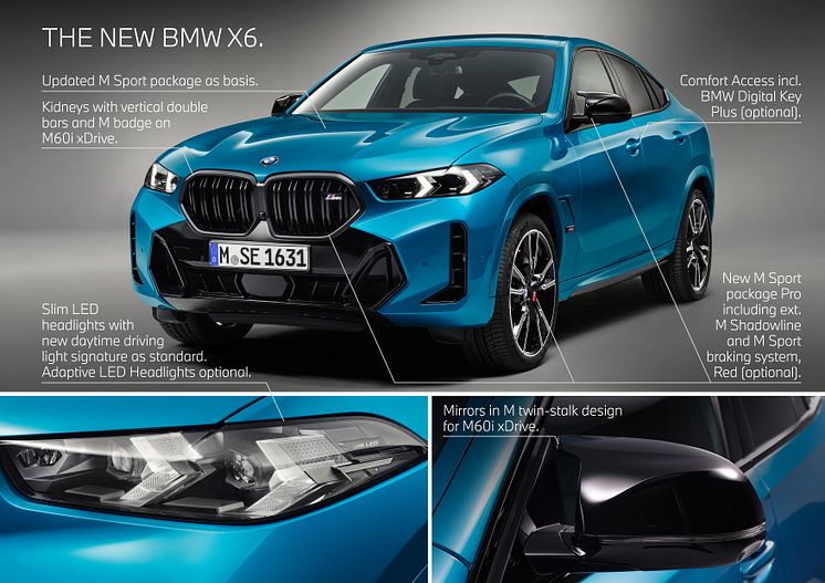 BMW X6 - Highlights