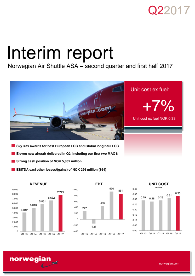 Norwegian Air Shuttle ASA - informe de gestión, segundo trimestre de 2017.