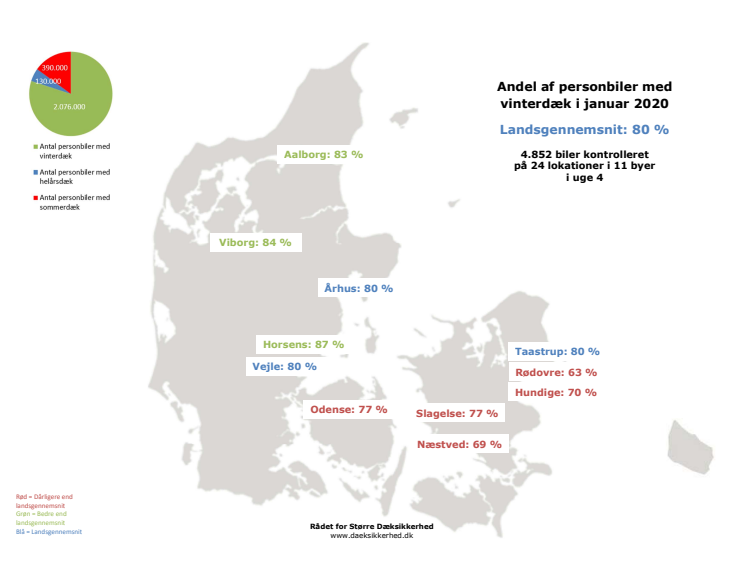 Dæktælling - Personbiler vinter - Kort januar 2020