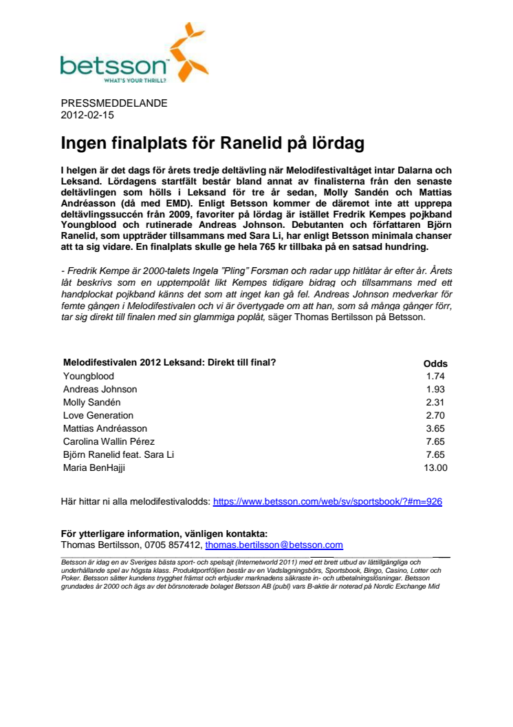 Ingen finalplats för Ranelid på lördag