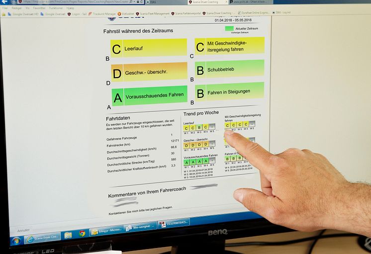 Scania Ecolution, Fahrstilanalyse