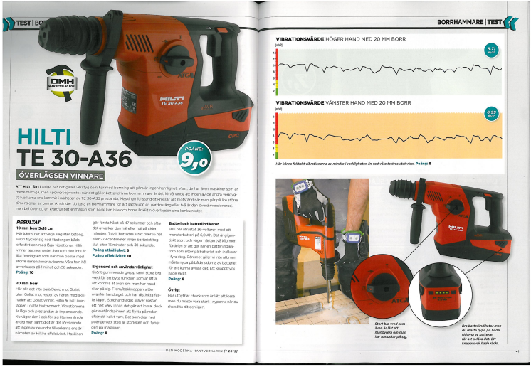 Test av batteriborrhammare i DMH (Den moderna hantverkaren) jan 2015