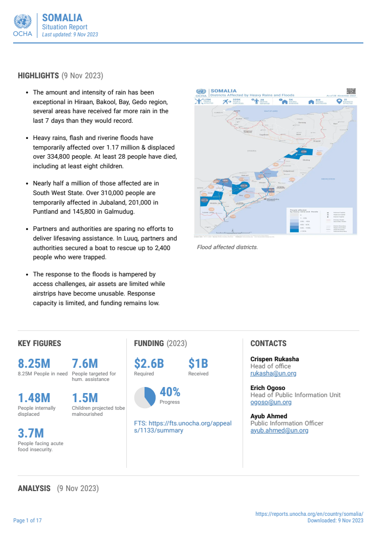 Situation Report - Somalia - 9 Nov 2023.pdf