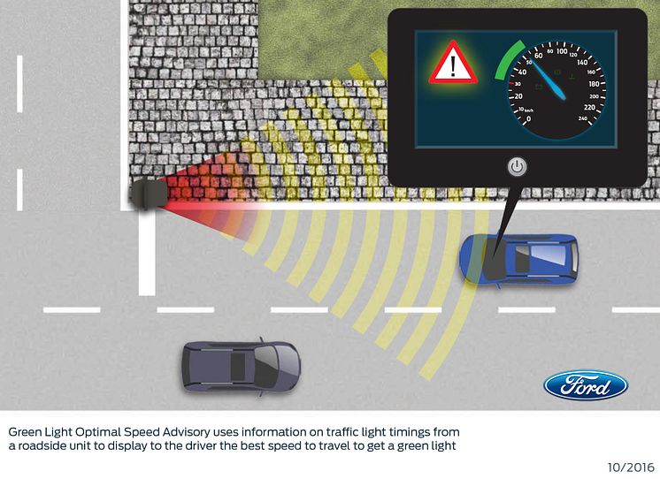 smart_traffic_lights_EU