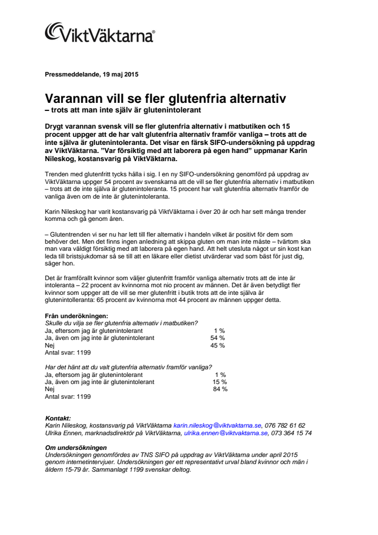 Varannan vill se fler glutenfria alternativ – trots att man inte själv är glutenintolerant